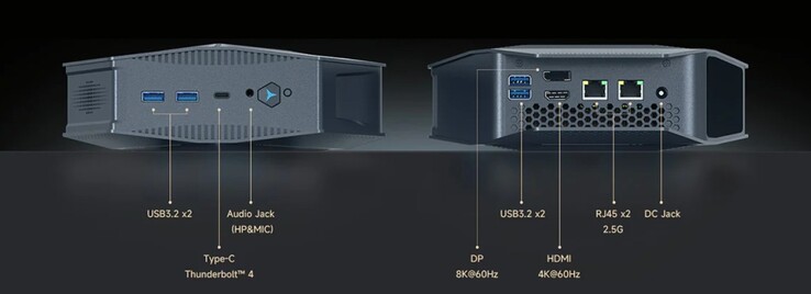 Las interfaces externas de la Alliwava GH9 (Fuente: Alliwava)
