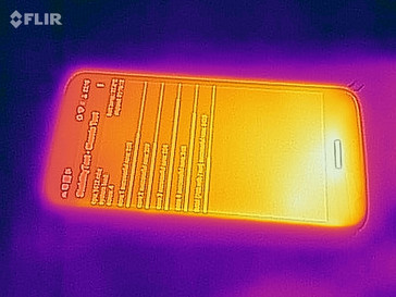 Mapa de calor frontal