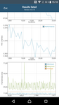 Battery test GFXBench