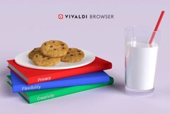 Vivaldi 3.8 ya está disponible con el 