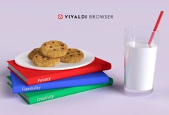 Vivaldi 3.8 ya está disponible con el &quot;cookie crumbler&quot; incorporado y paneles rediseñados (Fuente: Vivaldi Browser)