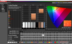 ColorChecker después de la calibración