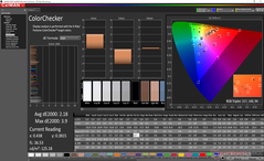 ColorChecker antes de la calibración