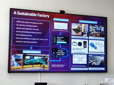 El concepto de "fábrica sostenible" de Lenovo (fuente de la imagen: Benjamin Herzig/Notebookcheck.com)