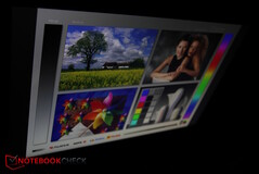 La luminosidad disminuye bajo ángulos extremos