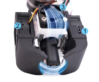 sistema de refrigeración de 3 ventiladores para extrusora (Fuente de la imagen: Peopoly)