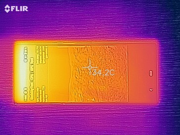 Mapa de calor de la parte superior del dispositivo bajo carga