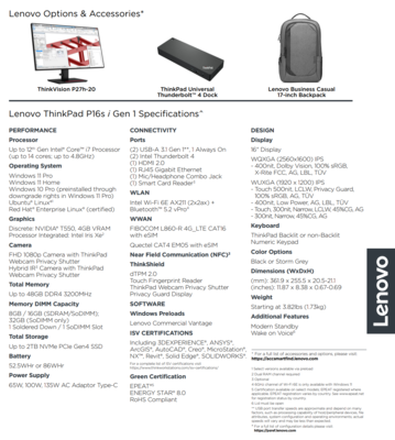 Lenovo ThinkPad P16s i Gen 1 - Especificaciones. (Fuente de la imagen: Lenovo)
