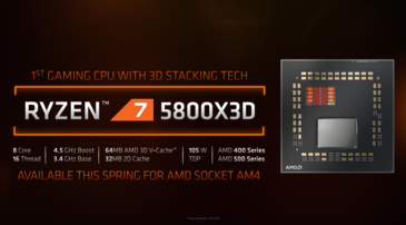 Características de la caché 3D de AMD. (Fuente: AMD)