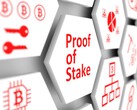 BTC probablemente nunca cambiará a proof-of-stake. (Fuente de la imagen: Bitcoin-trading.io)