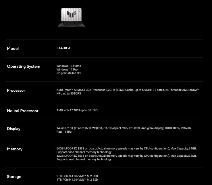 (Fuente de la imagen: Asus)