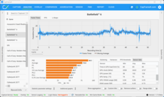 Segunda ejecución del Benchmark (5070, 1080p)
