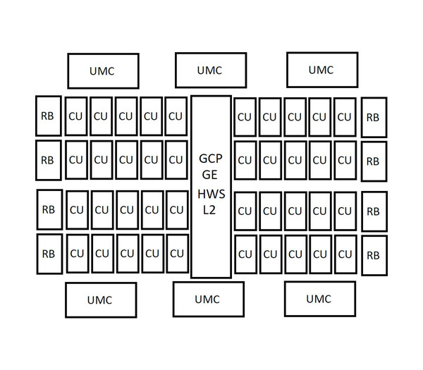 Maqueta del diagrama AMD AT2. (Fuente de la imagen: Kepler_L2)
