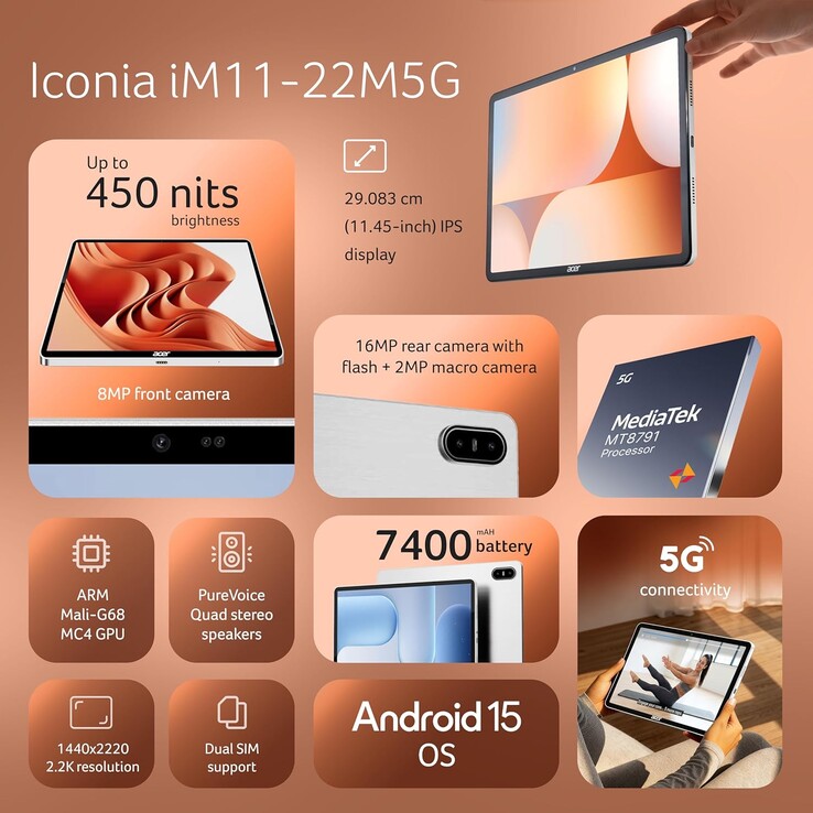 Especificaciones principales del Acer Iconia iM11-22M5G.