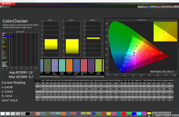 Precisión del color (modo de color "suave", temperatura de color "normal", espacio de color de destino sRGB)