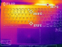Disipación de calor superior (Witcher 3)