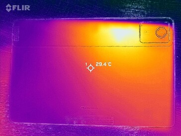 Mapa de calor Volver