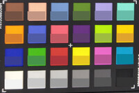 Comparación de ColorChecker: El color de referencia está en la parte inferior de cada área de color