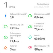 Huawei Watch GT 2 Pro Reporte de Golf