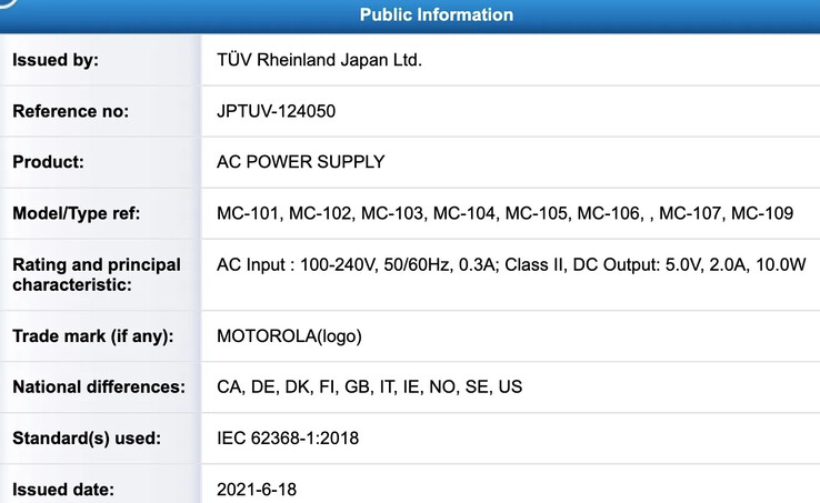 Varias certificaciones de nuevos smartphones de Motorola. (Fuente: REL, FCC, Wi-Fi Alliance y TUV Rheinland vía MySmartPrice)