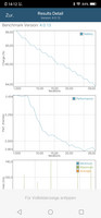 GFXBench battery test