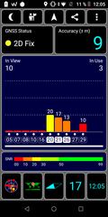 Prueba de GPS: interior