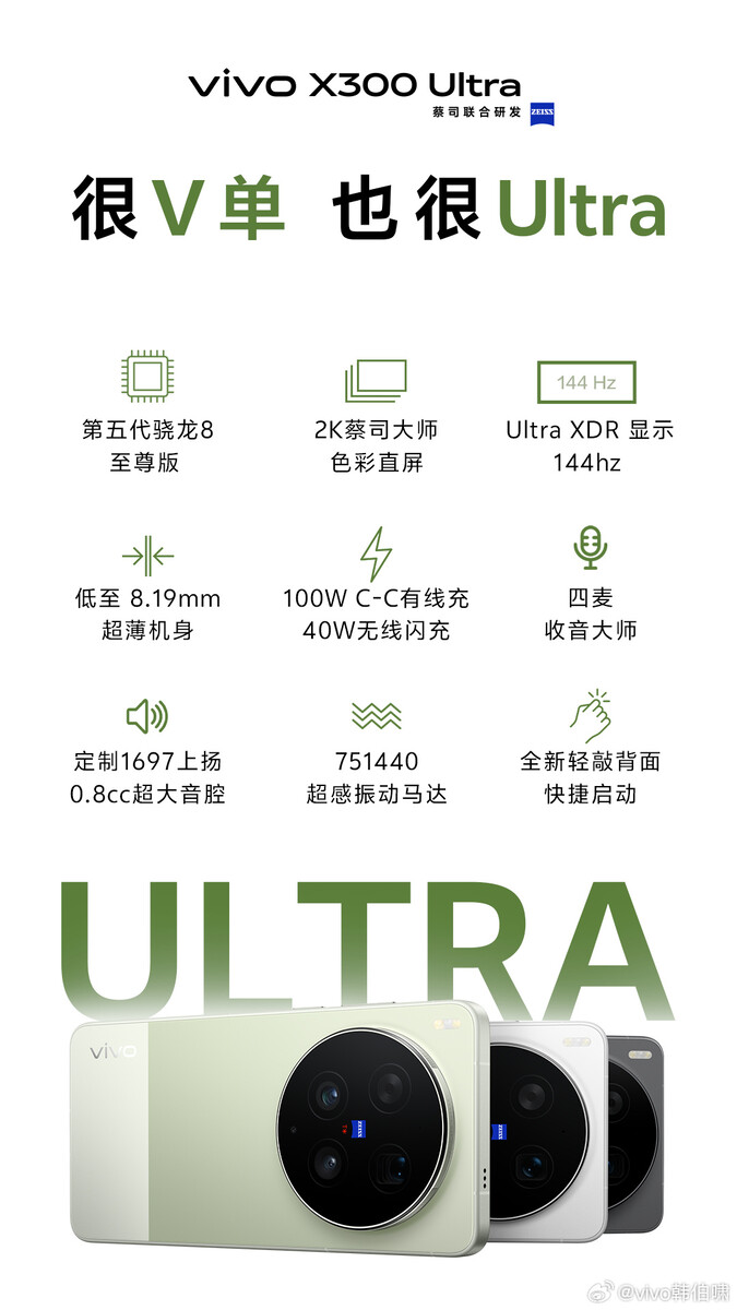 Vivo revela varias actualizaciones clave que llegarán al X300 Ultra.