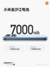 (Fuente de la imagen: Xiaomi)