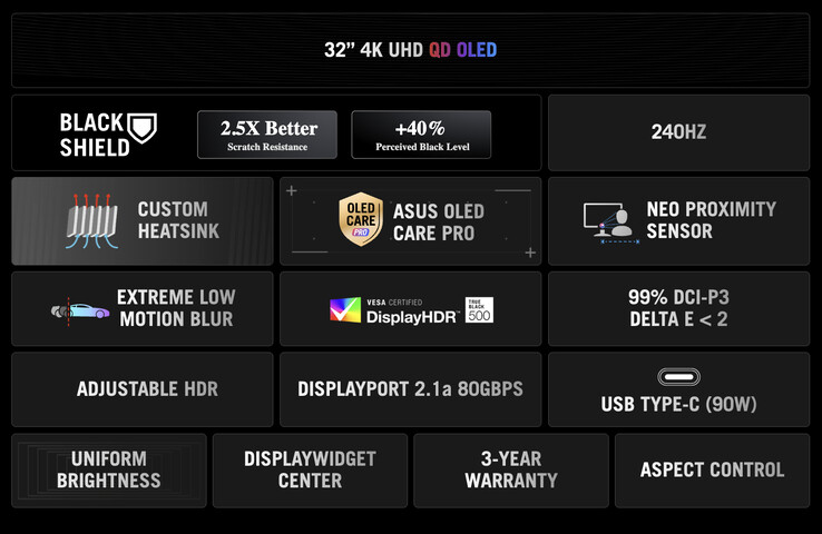 (Fuente de la imagen: Asus)