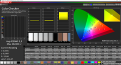 ColorChecker calibrado (espacio de color de destino: P3)