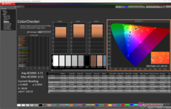 ColorChecker antes de la calibración