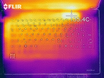 Desarrollo de calor en la parte superior (en reposo)