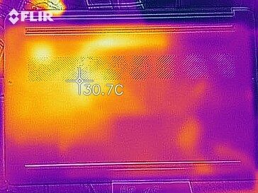 Mapa de calor durante la operación en reposo - fondo