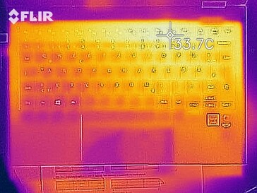 Desarrollo del calor en el uso ocioso - Arriba