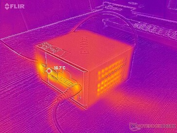Sistema inactivo (trasero)