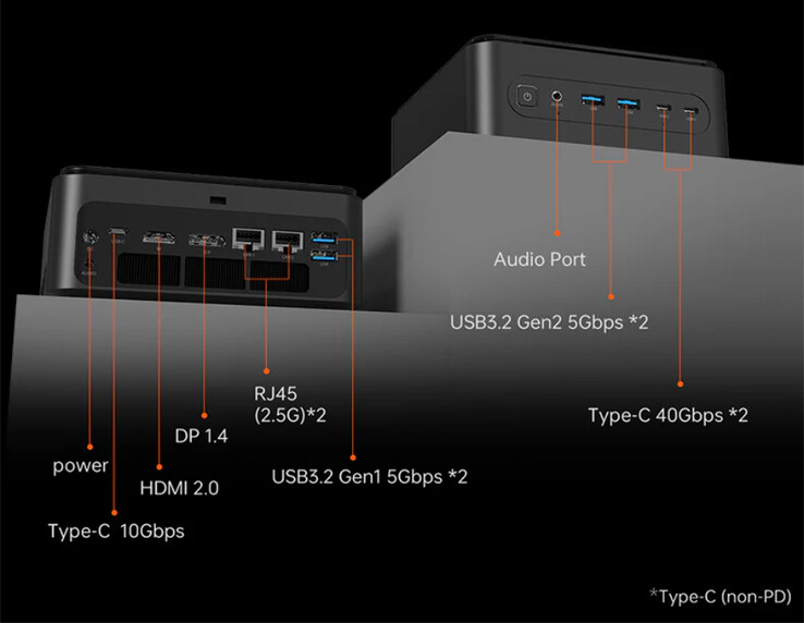 (Fuente de la imagen: Machenike)