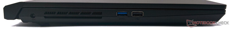 Izquierda: entrada de CC, USB 3.2 Gen1 Tipo-A, USB 2.0 Tipo-A