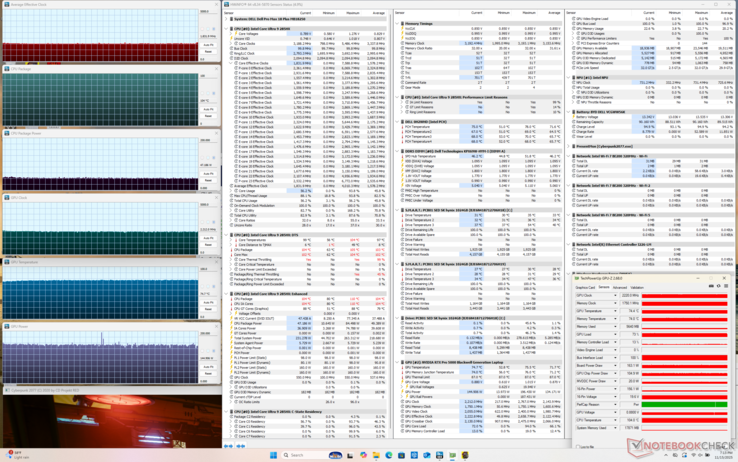La temperatura del núcleo sería igualmente muy cálida incluso al ejecutar otras cargas pesadas como juegos