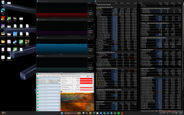 Prime95+Tensión FurMark