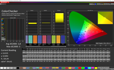 Precisión de color (perfil de color estándar, espacio de color objetivo sRGB)