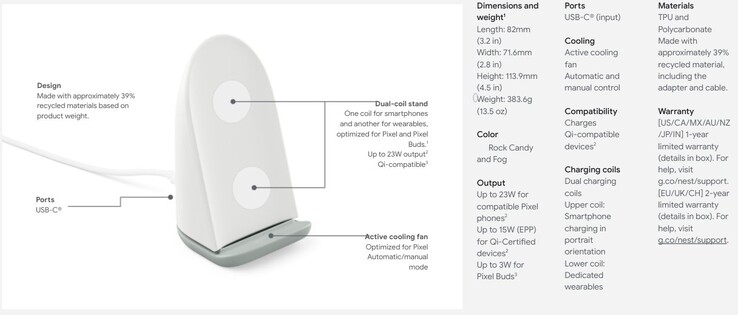 Especificaciones del Google Pixel Stand (2ª generación). (Fuente de la imagen: Google vía @thisistechtoday)