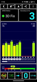 Prueba GNSS: Exterior