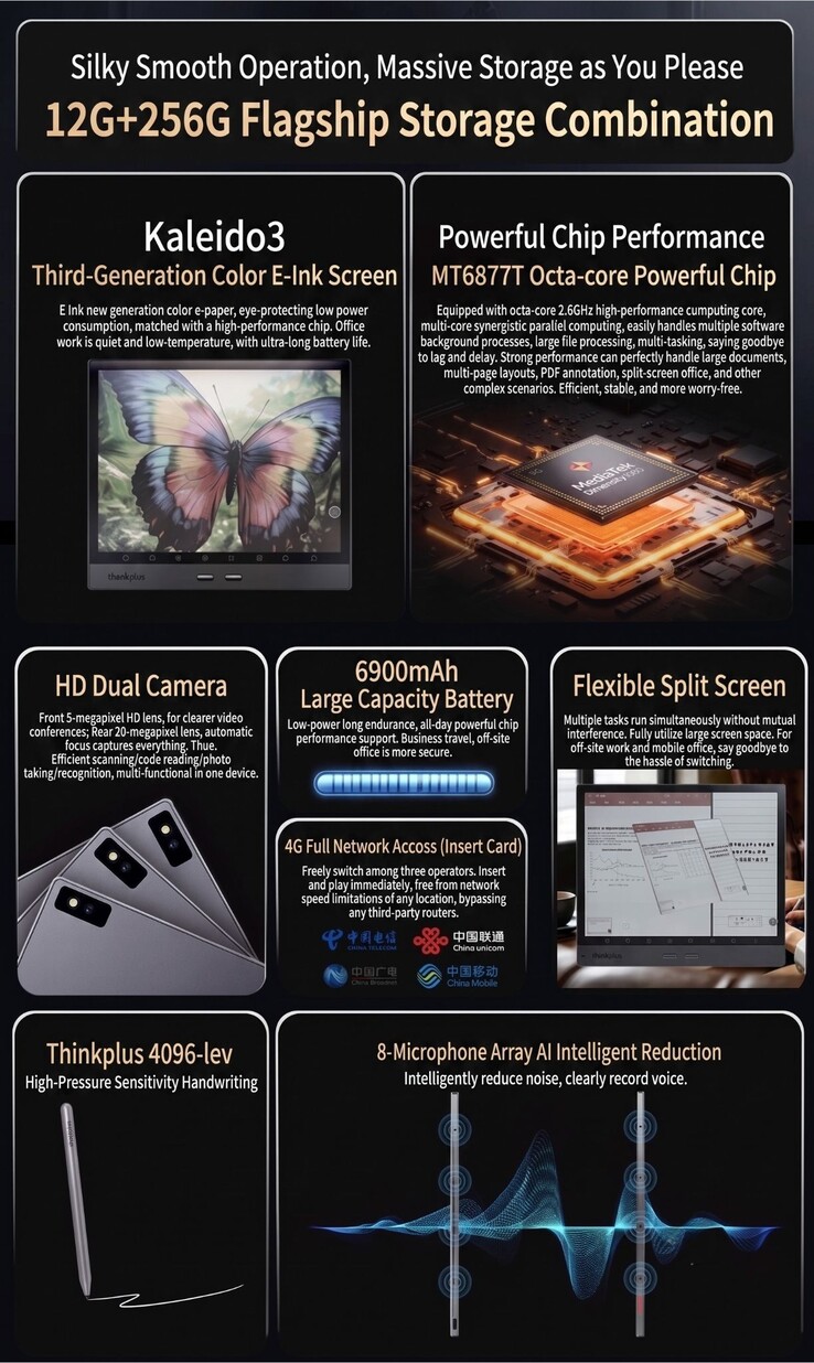 Características destacadas del Lenovo ThinkPlus A510 (traducción automática)