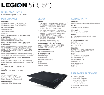 Especificaciones de Lenovo Legion 5i de 15 pulgadas (imagen vía Lenovo)