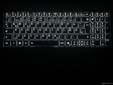 Iluminación del teclado en la oscuridad