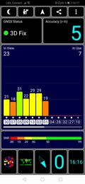 Prueba de GPS: Interior