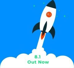 El Servidor Zentyal 8.1 basado en Ubuntu ya está disponible