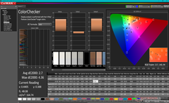 ColorChecker antes de la calibración