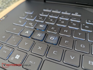 Teclas WASD transparentes