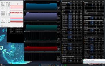 Prueba de estrés con Prime95